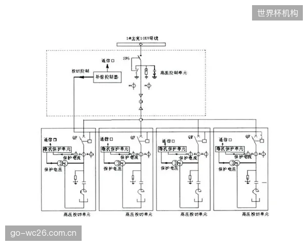 经济账本:集成瞬态涌流平抑功能的无功补偿系统,其投资回报周期已普遍缩短至3年以内 经济账本:集成瞬态涌流平抑功能的无功补偿系统,其投资回报周期已普遍缩短至3年以内